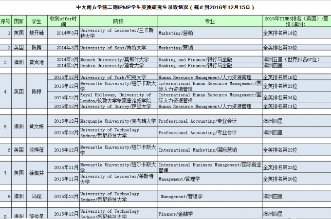 QQ截图20161221102109.png