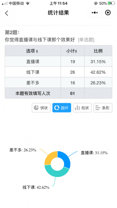 调查问卷统计.png