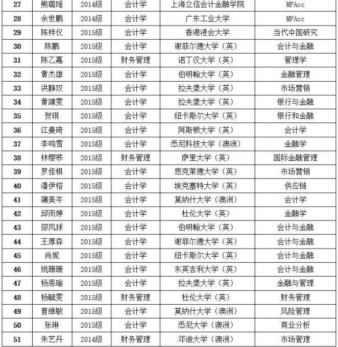 考研表格2.jpg