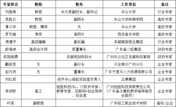 QQ图片20161121174850.png