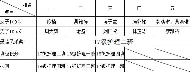 获奖名单附后.jpg