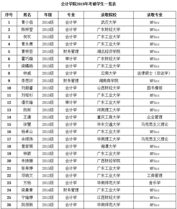 考研表格1.jpg