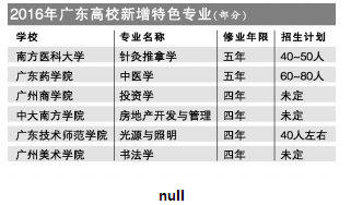 QQ图片20160419174018