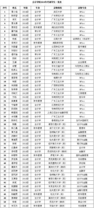 考研表格.jpg