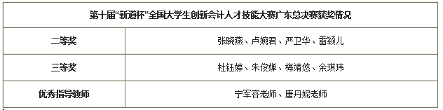 QQ图片20161122120302.png