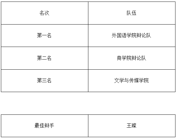 QQ截图20180608094009.png