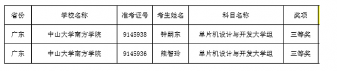 微信截图_20180503144659.png